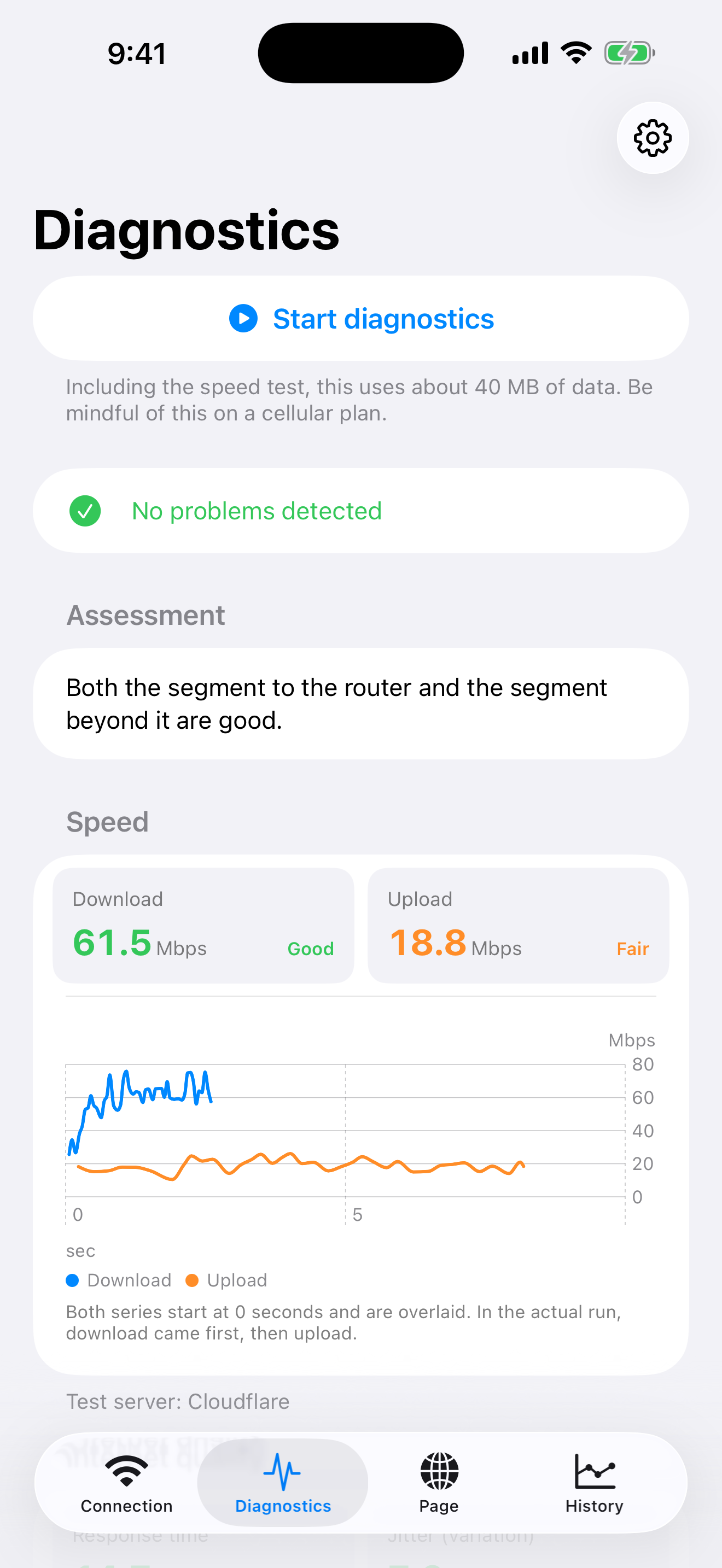 The Diagnostics results screen