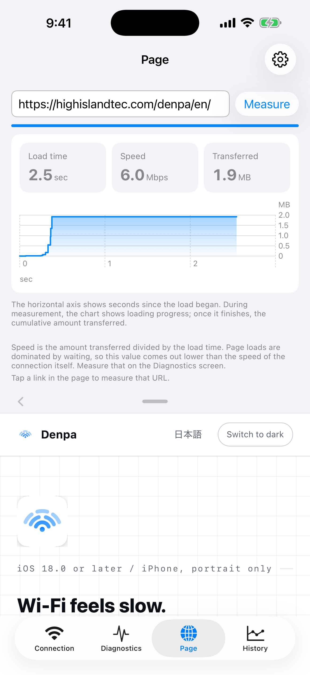 The Page measurement screen