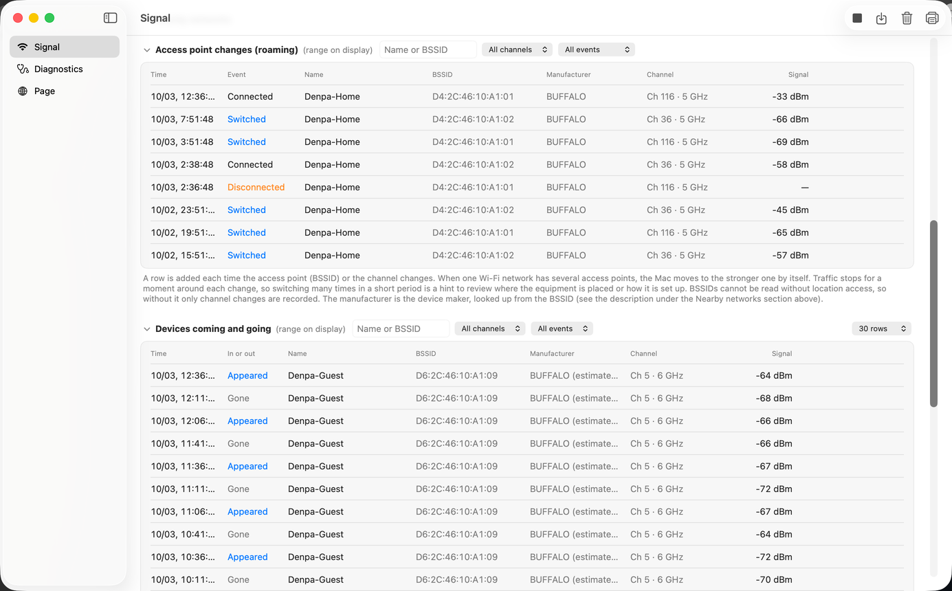 The Access point changes and Devices coming and going sections. Under the columns Time, Event, Name, BSSID, Manufacturer, Channel, and Signal are rows reading Connected, Switched, and Disconnected, and Appeared and Gone.