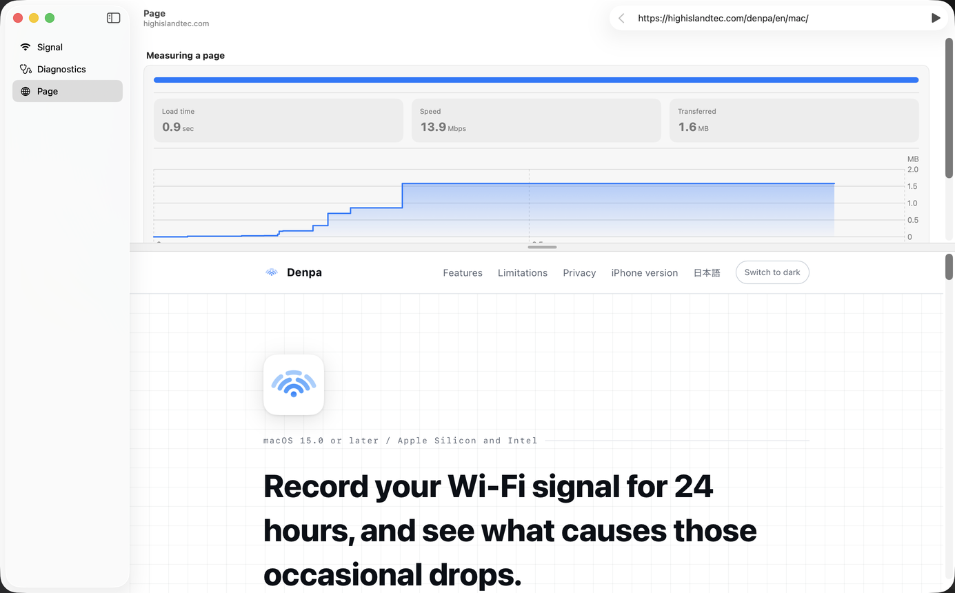 The Page screen, showing Load time, Speed, and Transferred, along with the page that was loaded