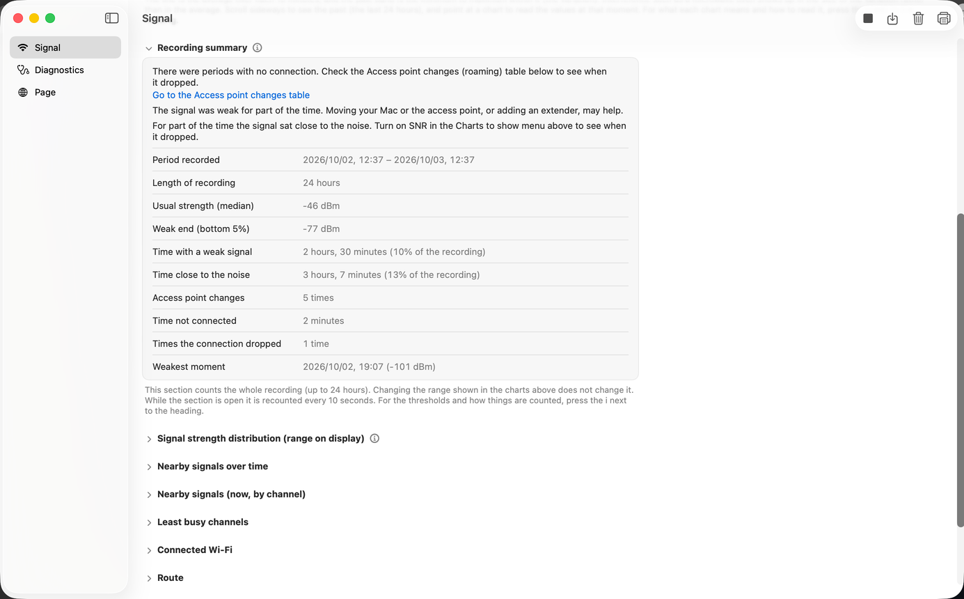 The Recording summary section. The upper part lists sentences of assessment, and the table below shows the period recorded, the length of the recording, the usual strength, the weak end, and more.