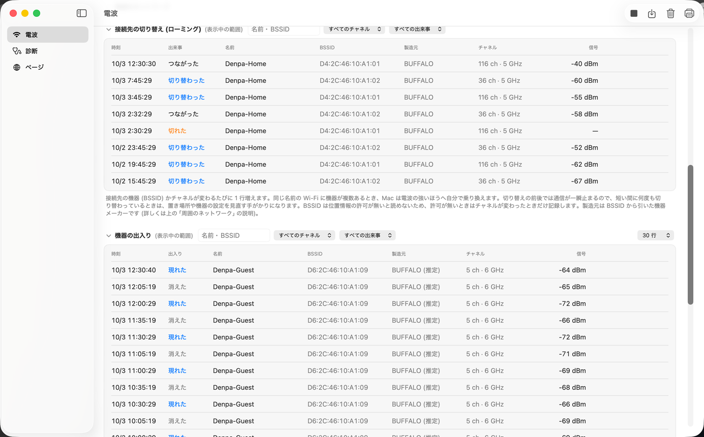 接続先の切り替えと機器の出入りの 2 つの欄。時刻・出来事・名前・BSSID・製造元・チャネル・信号の列に、つながった／切り替わった／切れた、現れた／消えた の行が並んでいる