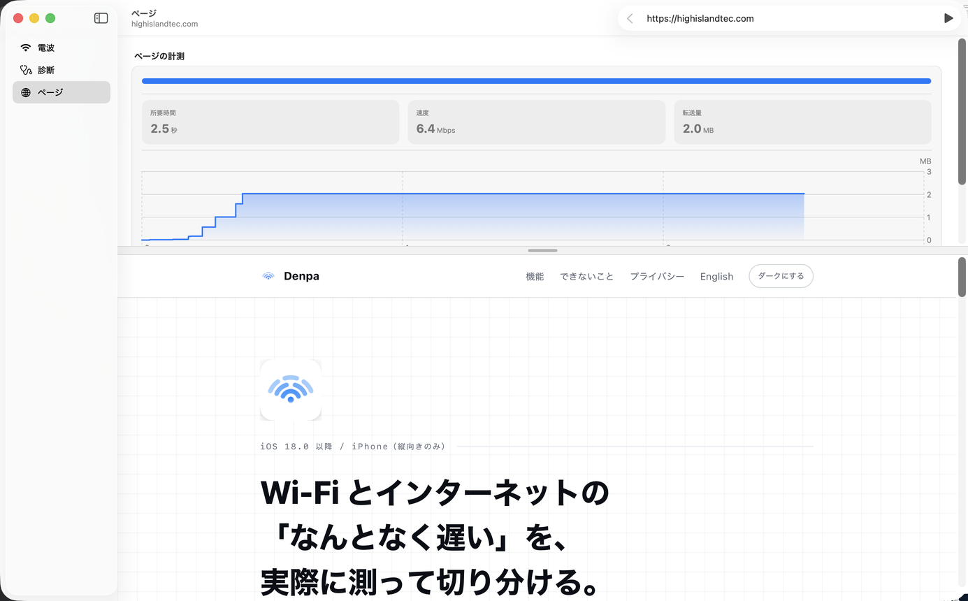 ページの計測の画面。所要時間・速度・転送量と、読み込んだページが表示されている
