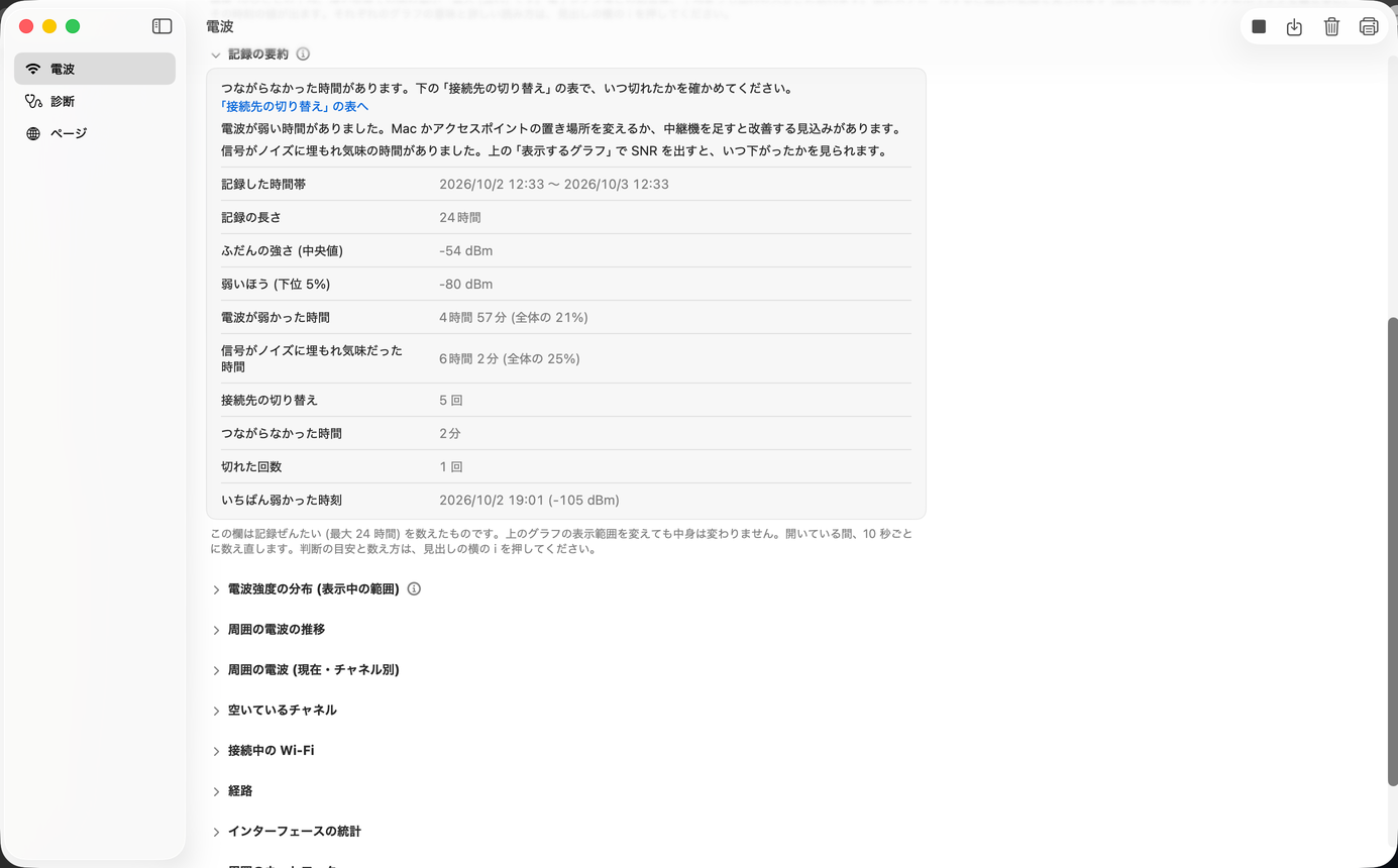 記録の要約の欄。上段に見立ての文が並び、下段の表に記録した時間帯・記録の長さ・ふだんの強さ・弱いほうなどが出ている